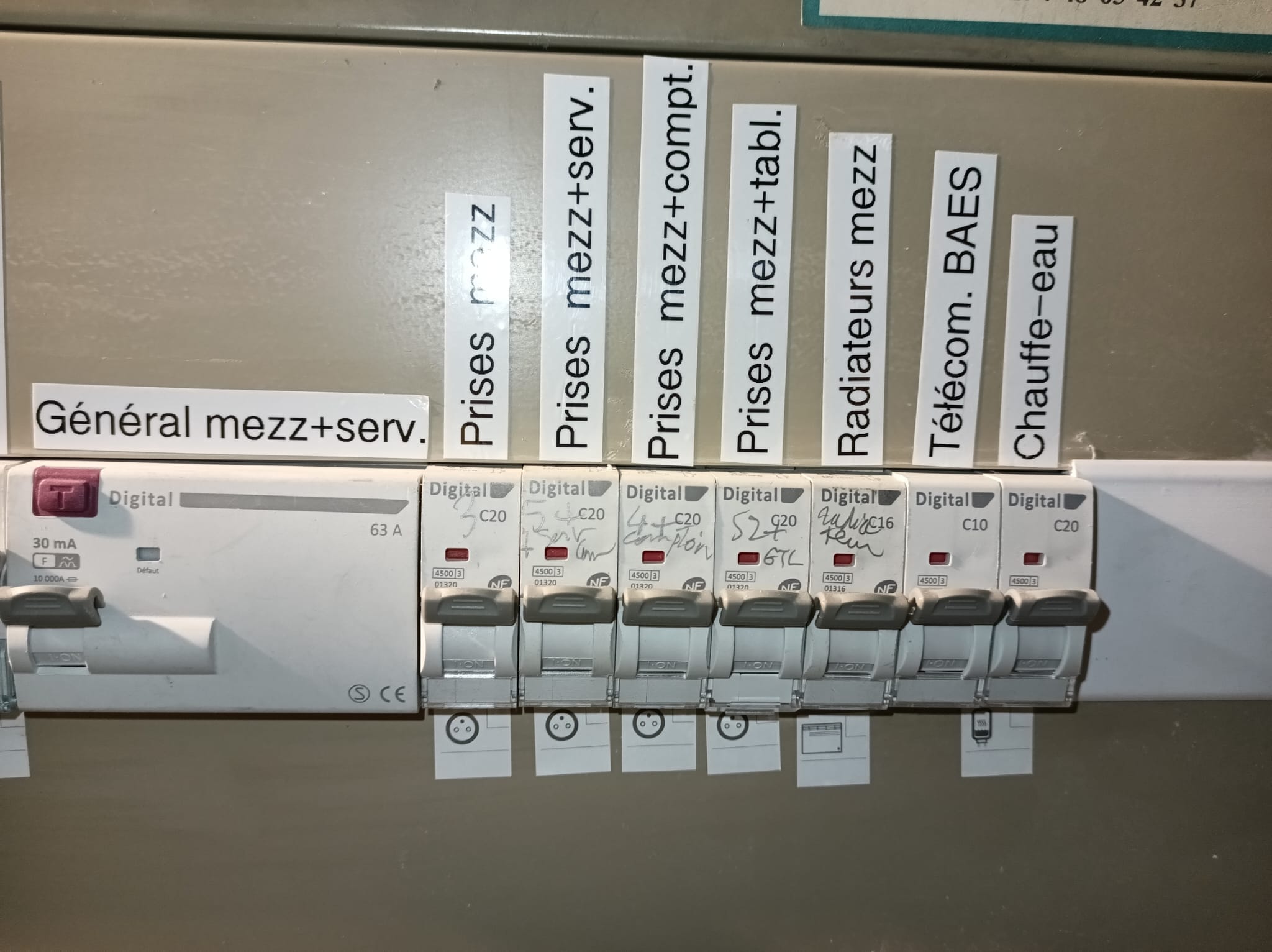 Tableau électrique avec disjoncteurs et différentiel